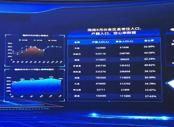 為百業(yè)賦能，甘肅電力開創(chuàng)科技創(chuàng)新新局面