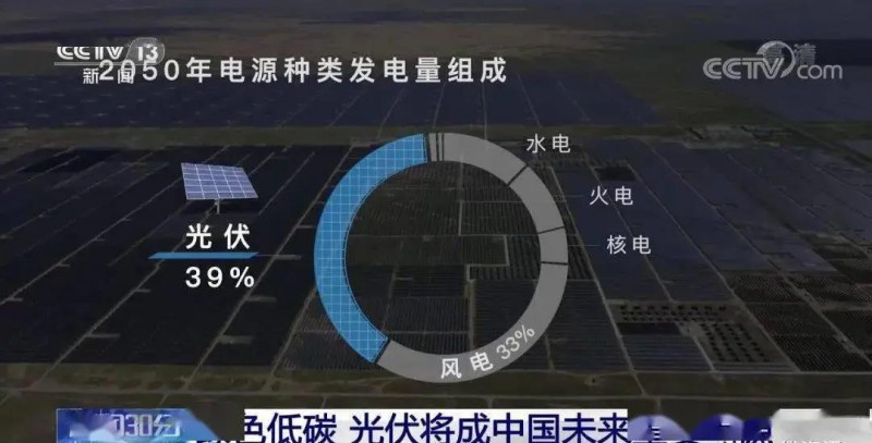 3.5%到39%，光伏儲(chǔ)能未來可期?。?！