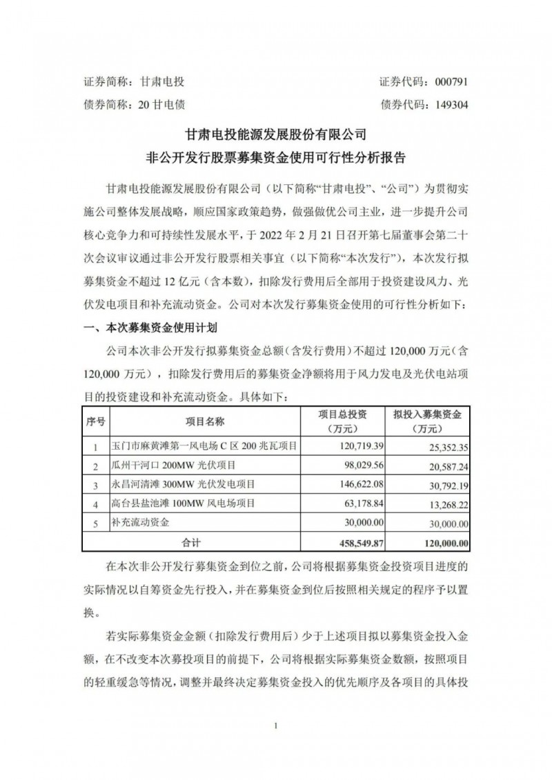 甘肅電投擬定增募資12億“加碼”光伏發(fā)電項(xiàng)目！