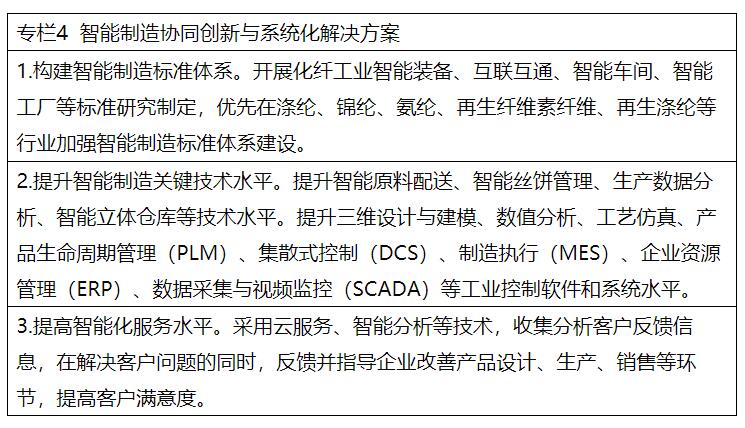 兩部委：推進綠色低碳轉(zhuǎn)型 擴大風電、光伏等新能源應(yīng)用比例