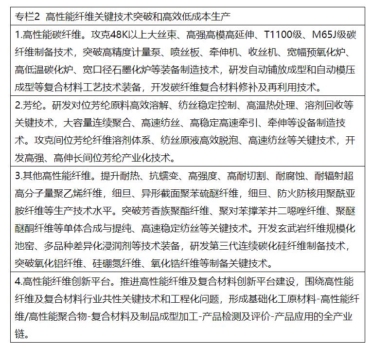 兩部委：推進綠色低碳轉(zhuǎn)型 擴大風電、光伏等新能源應(yīng)用比例