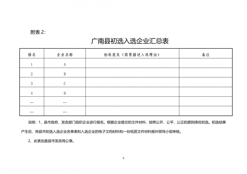 10個光伏項(xiàng)目！廣南縣發(fā)布“十四五”新能源項(xiàng)目投資主體優(yōu)選公告