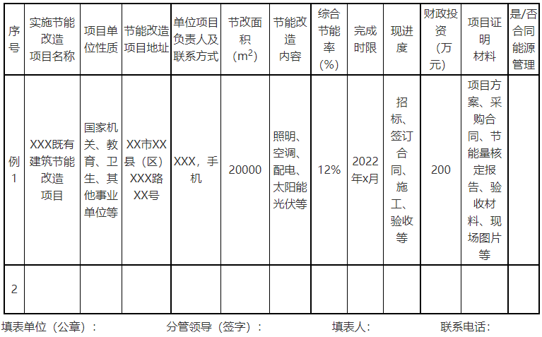 廣西欽州：推進安裝高轉(zhuǎn)換率光伏發(fā)電設(shè)施，鼓勵公共機構(gòu)建設(shè)連接光伏發(fā)電