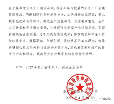 一道新能成功入圍2022年浙江省“未來工廠”試點(diǎn)企業(yè)！