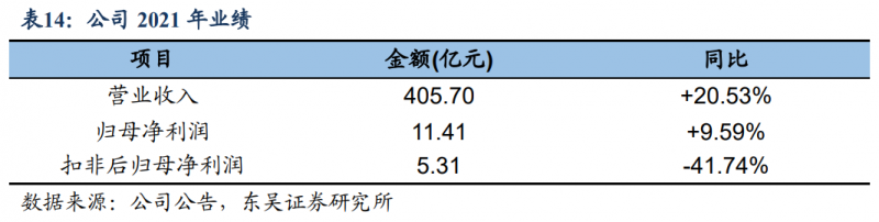 【深度】晶科能源：技術(shù)布局追星趕月，渠道品牌厚積薄發(fā)