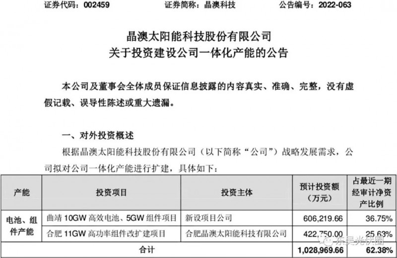 超100億！晶澳擬投資10GW電池、16GW組件擴建項目