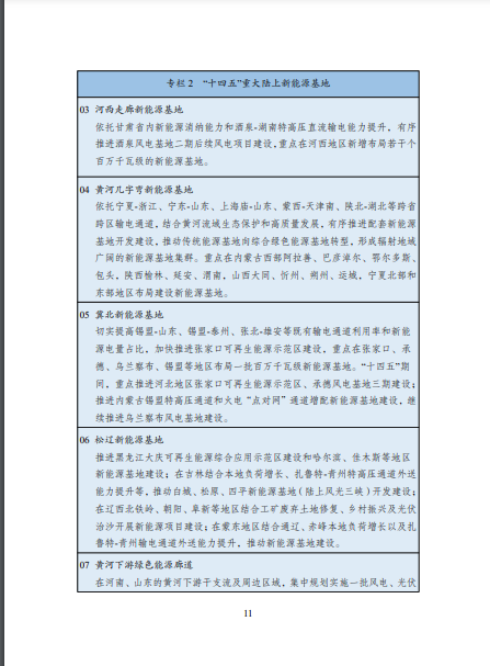發(fā)改委、能源局等九部委聯(lián)合印發(fā)發(fā)布“十四五”可再生能源規(guī)劃！