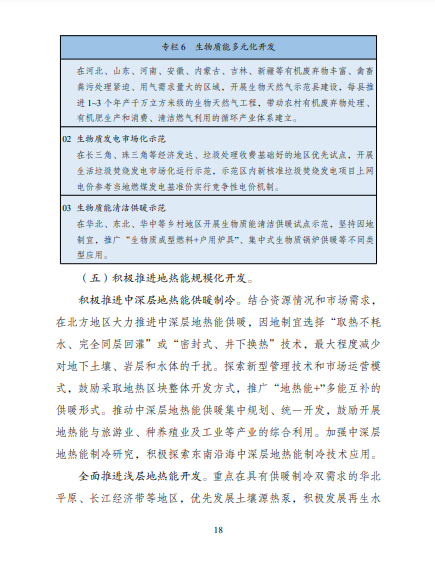 發(fā)改委、能源局等九部委聯(lián)合印發(fā)發(fā)布“十四五”可再生能源規(guī)劃！