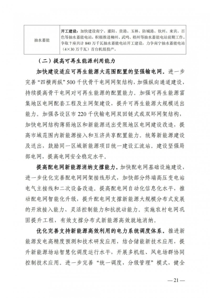 廣西“十四五”規(guī)劃：大力發(fā)展光伏發(fā)電，到2025年新增光伏裝機15GW！