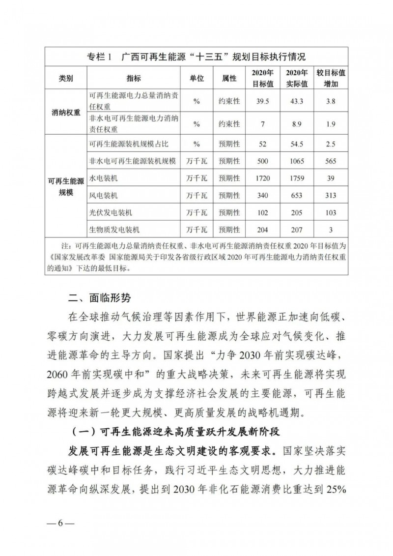 廣西“十四五”規(guī)劃：大力發(fā)展光伏發(fā)電，到2025年新增光伏裝機15GW！
