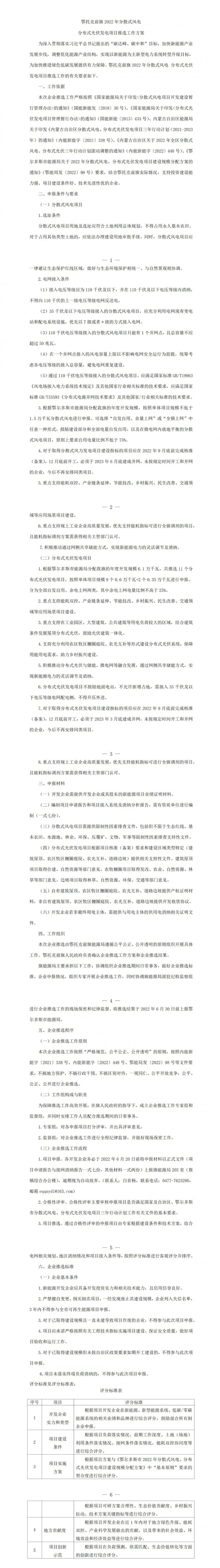 鄂托克前旗：結(jié)合條件發(fā)展屋頂光伏，分布式光伏余電上網(wǎng)不高于25%！