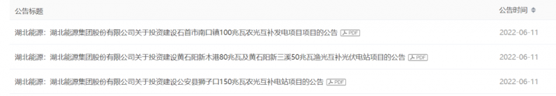 不超7.62億元！湖北能源擬投建380MW光伏發(fā)電項目
