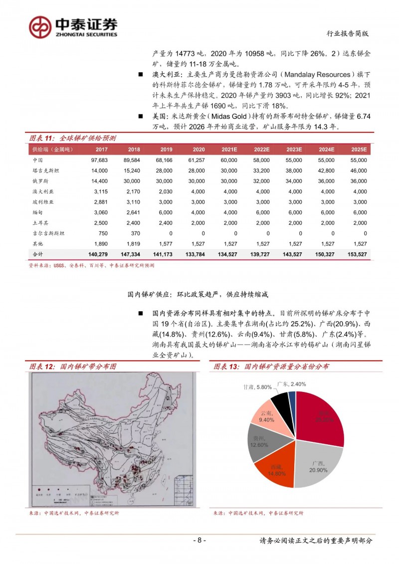 光伏下一個卡脖子環(huán)節(jié)：該材料將嚴(yán)重供不應(yīng)求！