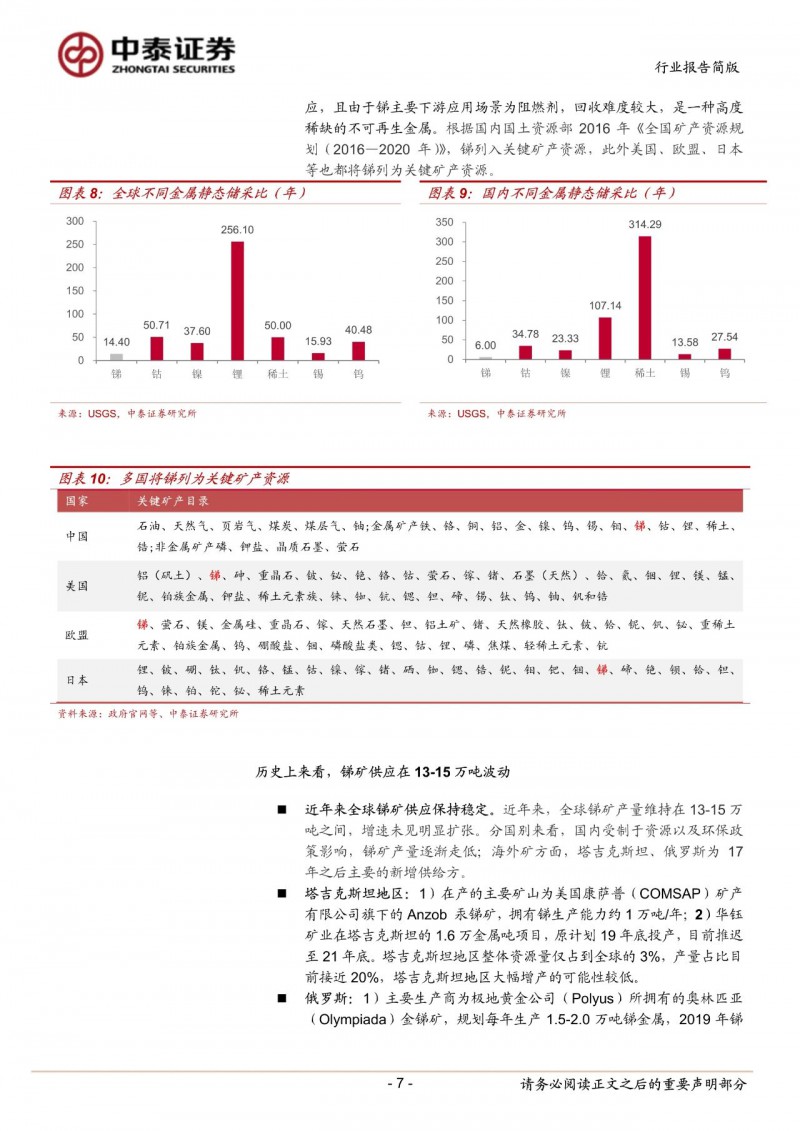 光伏下一個卡脖子環(huán)節(jié)：該材料將嚴(yán)重供不應(yīng)求！