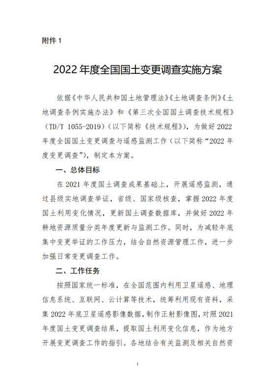 自然資源部：?jiǎn)?dòng)2022年全國(guó)國(guó)土變更調(diào)查，梳理占用耕地情況