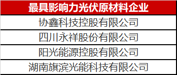 那么多人做光伏原材料悶聲發(fā)大財(cái)，這里面奧秘可不簡(jiǎn)單