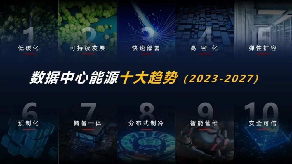 在“確定性”背后，看數(shù)據(jù)中心能源的未來(lái)之路