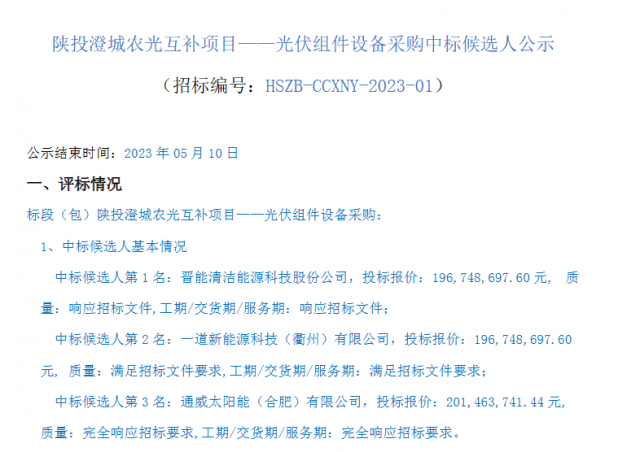 最低1.61元/W！這些企業(yè)擬中標(biāo)陜投澄城農(nóng)光互補項目組件采購