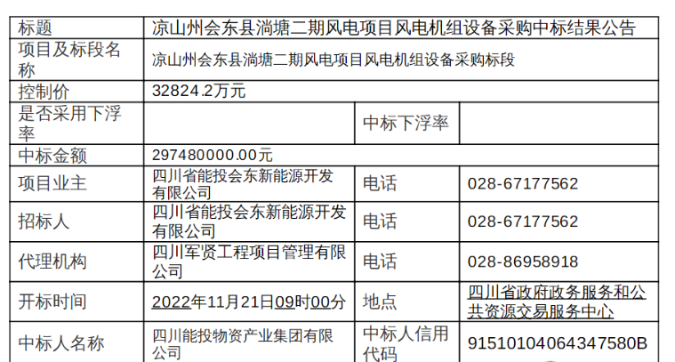 近3億元！120MW風(fēng)電項(xiàng)目中標(biāo)公示
