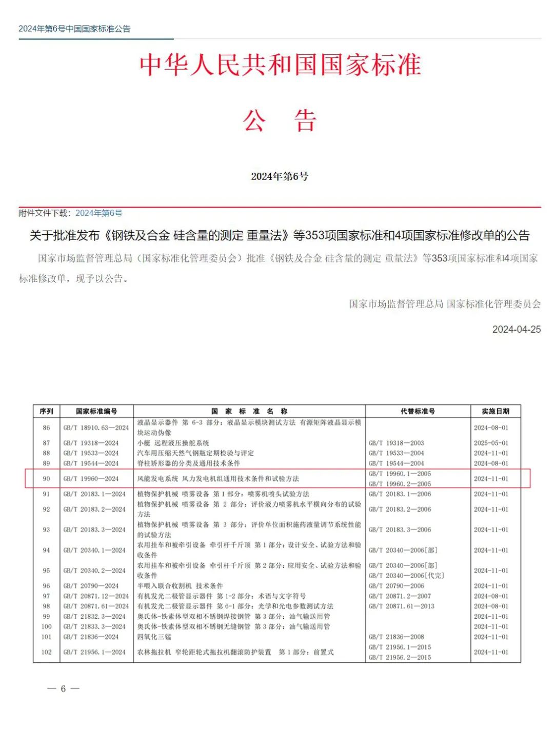 事關(guān)風(fēng)電基礎(chǔ)性通用標(biāo)準(zhǔn)，運(yùn)達(dá)股份牽頭新國(guó)標(biāo)將于11月1日起實(shí)施