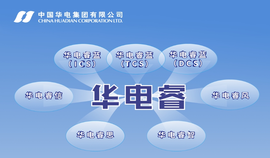 “華電?！保褐菂R能源互聯(lián) 筑牢工控防線